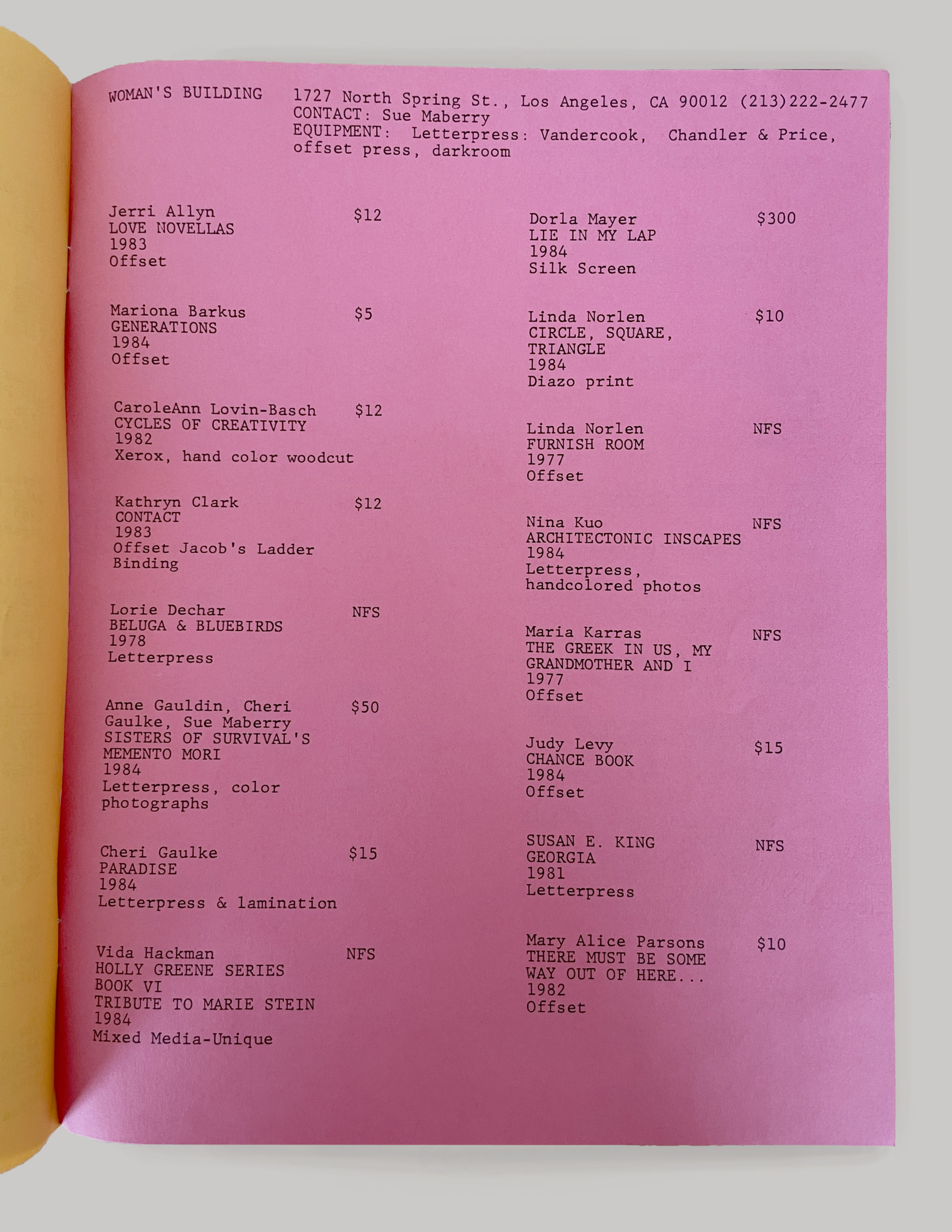 bright pink paper with typewriten checklist of artworks in two columns