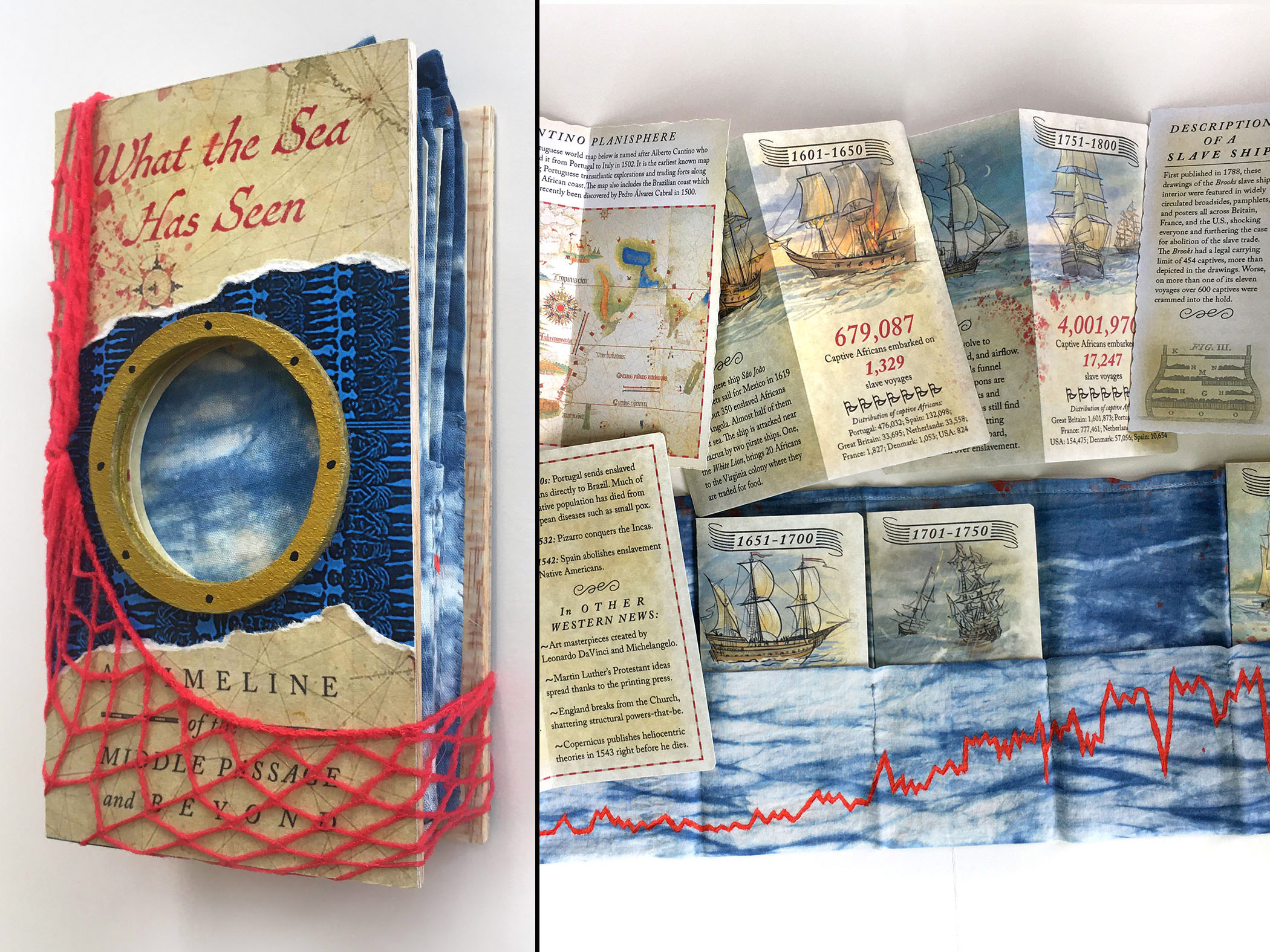 Artists book with blue paper and red netting